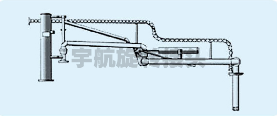 無立柱裝卸車兩用鶴管
