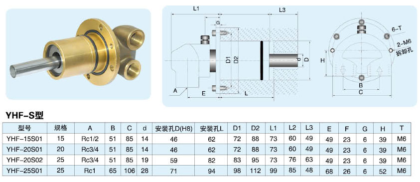 YHF-S型旋轉接頭