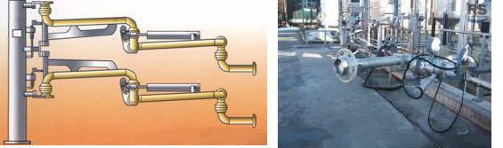 鶴管旋轉接頭應用